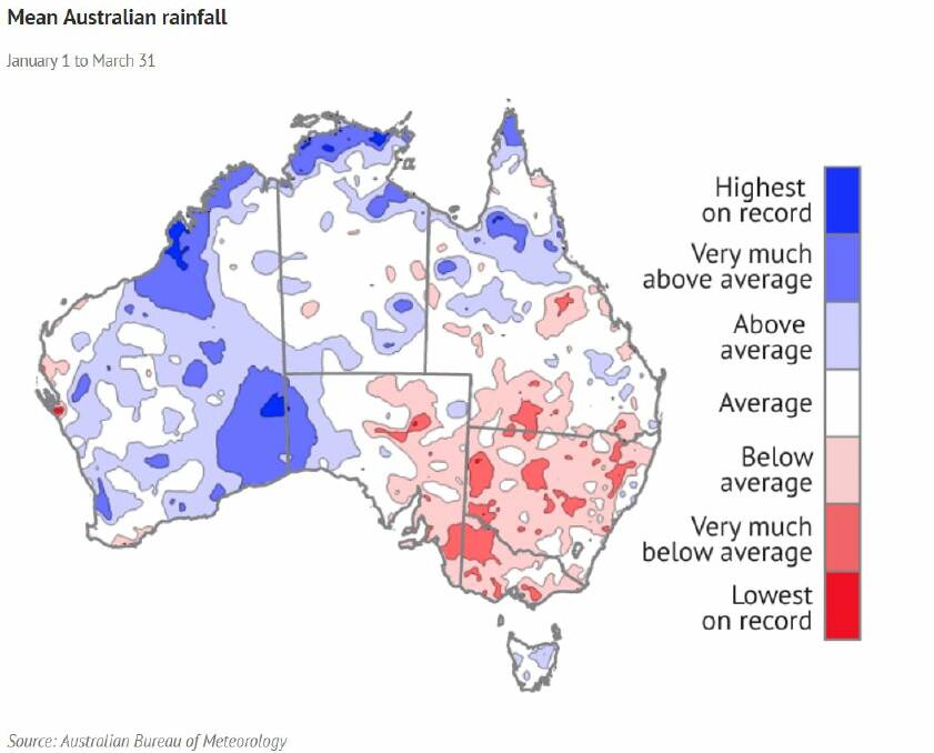 Bureau forecasts another month of heat with no rain in sight