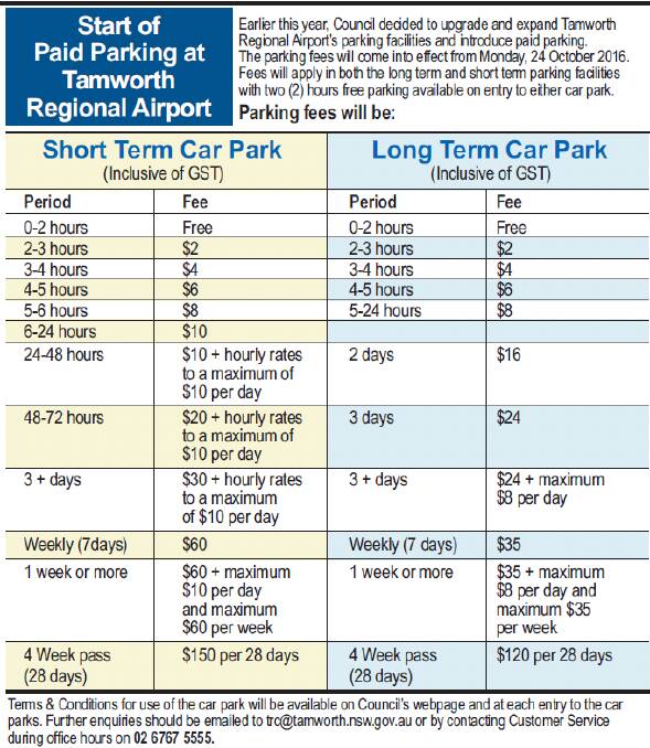 Pay to park at city’s airport