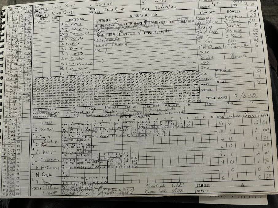 Old Boys captain Ben Middlebrook sent the Leader a photo of the scorecard from that legendary game in 2003. Picture supplied.