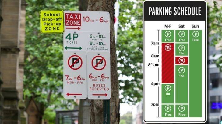 Operation simplify: signs can include up to five different parking schedules; the new signs would make it much simpler to establish which schedule affects you.