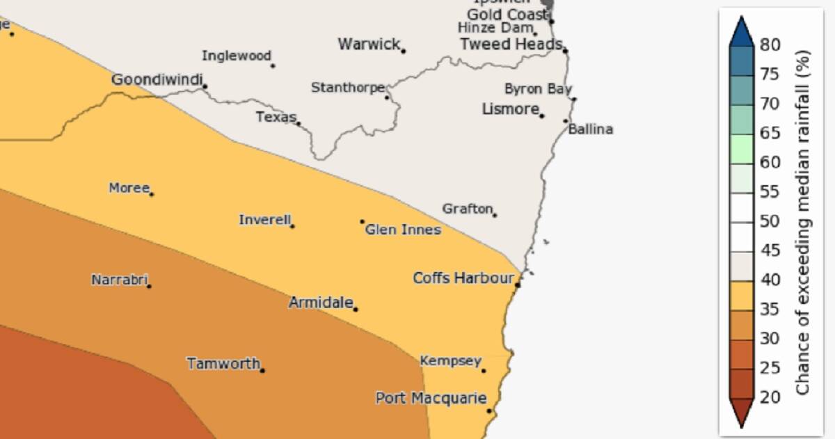 Poor forecast: The Bureau of Meteorology has predicted an increased chance of drier conditions, with no significant respite in the coming three months.