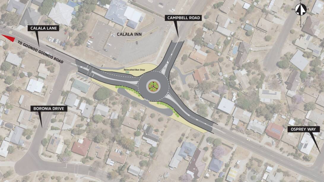  DESIGN: An artist's impression of the intersection. Photo: Tamworth Regional Council