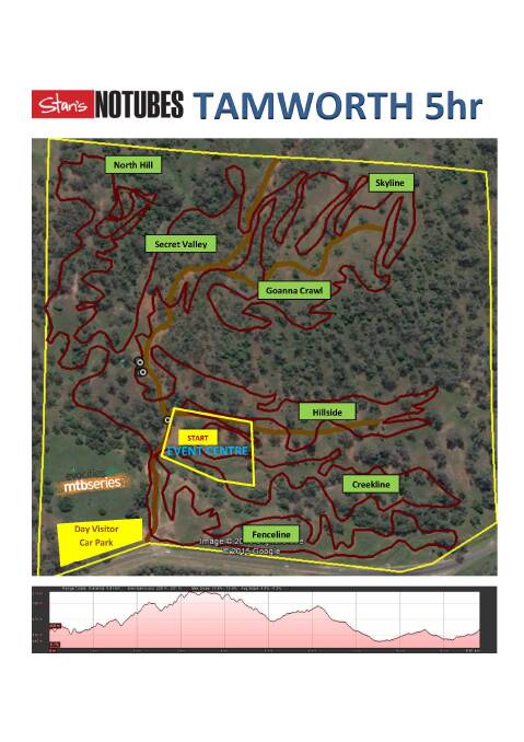 Off the chain: mountain bikes take over Tamworth