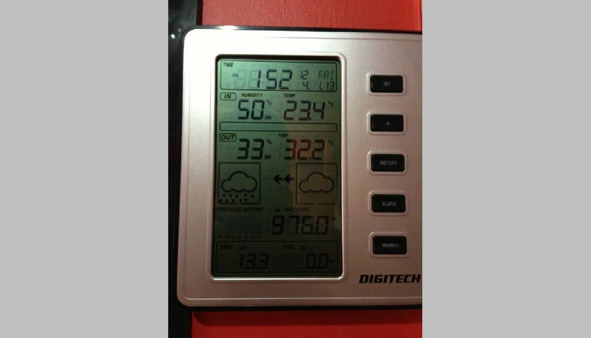 Temperature at ridgley at 2pm Friday. Photo: Daniel Flint 